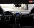Серый Хендай i30, объемом двигателя 1.4 л и пробегом 86 тыс. км за 9500 $, фото 1 на Automoto.ua
