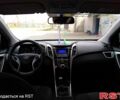 Хендай i30 2013 у Херсоні на Automoto.ua Сірий Хендай i30, об'ємом двигуна 1.4 л та пробігом 86 тис. км за 9500 $, фото 7 на Automoto.ua