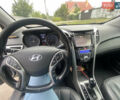 Серый Хендай i30, объемом двигателя 2 л и пробегом 179 тыс. км за 11000 $, фото 27 на Automoto.ua