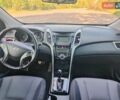 Серый Хендай i30, объемом двигателя 1.58 л и пробегом 150 тыс. км за 11200 $, фото 4 на Automoto.ua