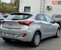 Хендай i30 2014 в Киеве на Automoto.ua Серый Хендай i30, объемом двигателя 1.4 л и пробегом 203 тыс. км за 7900 $, фото 3 на Automoto.ua