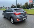 Серый Хендай i30, объемом двигателя 1.58 л и пробегом 330 тыс. км за 8700 $, фото 17 на Automoto.ua