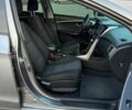 Сірий Хендай i30, об'ємом двигуна 1.4 л та пробігом 212 тис. км за 7300 $, фото 89 на Automoto.ua