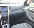 Серый Хендай i30, объемом двигателя 1.59 л и пробегом 83 тыс. км за 13500 $, фото 23 на Automoto.ua