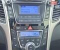 Серый Хендай i30, объемом двигателя 1.59 л и пробегом 83 тыс. км за 13500 $, фото 32 на Automoto.ua