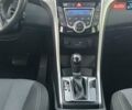 Серый Хендай i30, объемом двигателя 1.59 л и пробегом 83 тыс. км за 13500 $, фото 22 на Automoto.ua