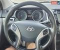 Серый Хендай i30, объемом двигателя 1.59 л и пробегом 83 тыс. км за 13500 $, фото 36 на Automoto.ua