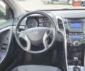 Серый Хендай i30, объемом двигателя 1.59 л и пробегом 83 тыс. км за 13500 $, фото 26 на Automoto.ua