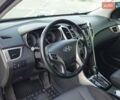Серый Хендай i30, объемом двигателя 1.59 л и пробегом 83 тыс. км за 13500 $, фото 20 на Automoto.ua