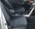 Серый Хендай i30, объемом двигателя 1.59 л и пробегом 83 тыс. км за 13500 $, фото 29 на Automoto.ua