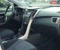 Серый Хендай i30, объемом двигателя 1.59 л и пробегом 83 тыс. км за 13500 $, фото 31 на Automoto.ua