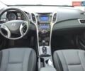 Серый Хендай i30, объемом двигателя 1.59 л и пробегом 83 тыс. км за 13500 $, фото 28 на Automoto.ua
