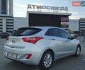 Серый Хендай i30, объемом двигателя 1.59 л и пробегом 83 тыс. км за 13500 $, фото 13 на Automoto.ua