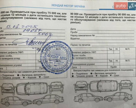 Сірий Хендай i30, об'ємом двигуна 1.35 л та пробігом 71 тис. км за 17000 $, фото 17 на Automoto.ua