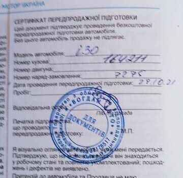 Серый Хендай i30, объемом двигателя 1.5 л и пробегом 50 тыс. км за 15700 $, фото 24 на Automoto.ua