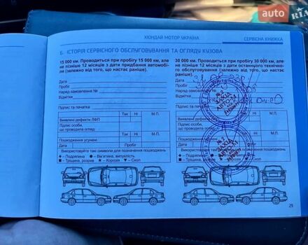 Серый Хендай i30, объемом двигателя 1.5 л и пробегом 72 тыс. км за 17800 $, фото 27 на Automoto.ua