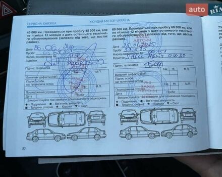 Серый Хендай i30, объемом двигателя 1.5 л и пробегом 72 тыс. км за 17800 $, фото 26 на Automoto.ua