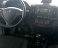 Серый Хендай i30, объемом двигателя 1.6 л и пробегом 204 тыс. км за 7000 $, фото 12 на Automoto.ua