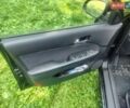 Серый Хендай i30, объемом двигателя 1.6 л и пробегом 240 тыс. км за 5800 $, фото 13 на Automoto.ua