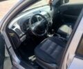 Серый Хендай i30, объемом двигателя 1.6 л и пробегом 300 тыс. км за 5800 $, фото 6 на Automoto.ua