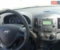 Серый Хендай i30, объемом двигателя 1.6 л и пробегом 211 тыс. км за 5800 $, фото 21 на Automoto.ua