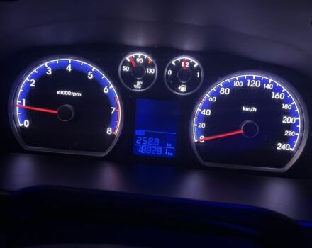 Серый Хендай i30, объемом двигателя 1.4 л и пробегом 190 тыс. км за 6100 $, фото 7 на Automoto.ua