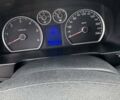 Сірий Хендай i30, об'ємом двигуна 1.58 л та пробігом 170 тис. км за 6500 $, фото 11 на Automoto.ua