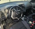 Серый Хендай i30, объемом двигателя 1.58 л и пробегом 255 тыс. км за 6700 $, фото 5 на Automoto.ua