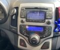 Серый Хендай i30, объемом двигателя 1.4 л и пробегом 240 тыс. км за 5800 $, фото 5 на Automoto.ua