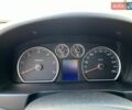 Серый Хендай i30, объемом двигателя 1.59 л и пробегом 46 тыс. км за 8600 $, фото 8 на Automoto.ua
