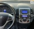 Серый Хендай i30, объемом двигателя 1.4 л и пробегом 213 тыс. км за 6500 $, фото 13 на Automoto.ua