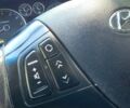 Сірий Хендай i30, об'ємом двигуна 1.59 л та пробігом 255 тис. км за 5900 $, фото 22 на Automoto.ua
