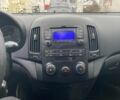 Серый Хендай i30, объемом двигателя 1.6 л и пробегом 87 тыс. км за 8200 $, фото 17 на Automoto.ua