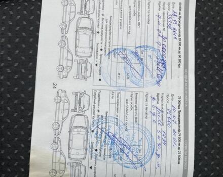 Серый Хендай i30, объемом двигателя 1.6 л и пробегом 87 тыс. км за 8200 $, фото 20 на Automoto.ua