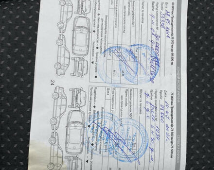 Сірий Хендай i30, об'ємом двигуна 1.6 л та пробігом 87 тис. км за 8200 $, фото 37 на Automoto.ua