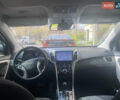 Сірий Хендай i30, об'ємом двигуна 1.59 л та пробігом 222 тис. км за 10100 $, фото 12 на Automoto.ua