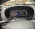 Серый Хендай i30, объемом двигателя 1.58 л и пробегом 200 тыс. км за 7150 $, фото 1 на Automoto.ua