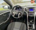 Серый Хендай i30, объемом двигателя 1.6 л и пробегом 107 тыс. км за 8900 $, фото 20 на Automoto.ua