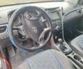 Серый Хендай i30, объемом двигателя 1.4 л и пробегом 262 тыс. км за 7575 $, фото 7 на Automoto.ua