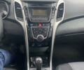 Серый Хендай i30, объемом двигателя 1.6 л и пробегом 107 тыс. км за 8900 $, фото 13 на Automoto.ua
