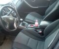 Сірий Хендай i30, об'ємом двигуна 1.6 л та пробігом 161 тис. км за 8700 $, фото 7 на Automoto.ua