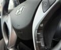 Серый Хендай i30, объемом двигателя 1.6 л и пробегом 214 тыс. км за 9800 $, фото 70 на Automoto.ua