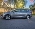 Серый Хендай i30, объемом двигателя 1.6 л и пробегом 214 тыс. км за 9300 $, фото 1 на Automoto.ua