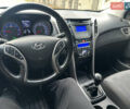 Сірий Хендай i30, об'ємом двигуна 1.58 л та пробігом 150 тис. км за 9800 $, фото 66 на Automoto.ua