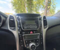 Серый Хендай i30, объемом двигателя 1.58 л и пробегом 250 тыс. км за 10500 $, фото 6 на Automoto.ua