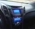 Сірий Хендай i30, об'ємом двигуна 1.6 л та пробігом 150 тис. км за 12300 $, фото 27 на Automoto.ua