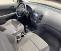 Синий Хендай i30, объемом двигателя 1.4 л и пробегом 0 тыс. км за 5100 $, фото 1 на Automoto.ua