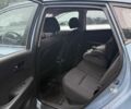Синій Хендай i30, об'ємом двигуна 1.4 л та пробігом 1000 тис. км за 4500 $, фото 4 на Automoto.ua