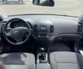 Синій Хендай i30, об'ємом двигуна 1.4 л та пробігом 0 тис. км за 5100 $, фото 1 на Automoto.ua