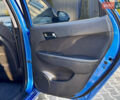 Синий Хендай i30, объемом двигателя 1.6 л и пробегом 192 тыс. км за 7800 $, фото 44 на Automoto.ua